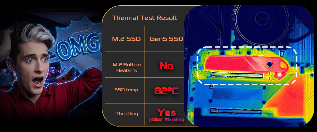 Without M.2 Bottom Heatsink